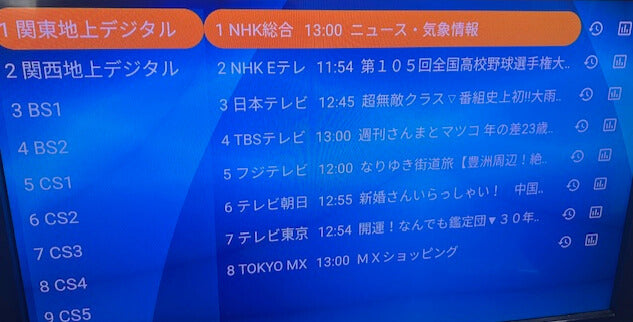 1年間サブスクリプション.