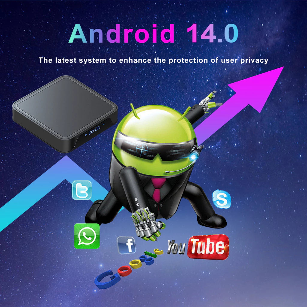 Android Tv Box Android 14.
